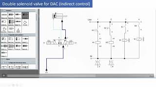 Electro Pneumatic circuit simulation using FESTO FluidSIM software - Double solenoid valve