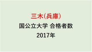 三木高校　大学合格者数　2017～2014年【グラフでわかる】