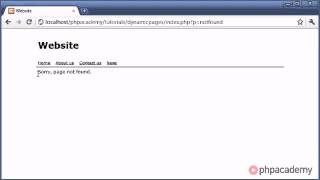 PHP Tutorials Dynamic Pages Part1