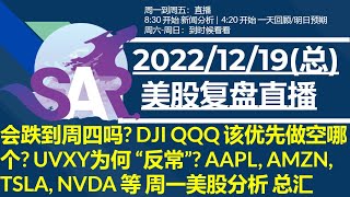 美股直播12/19[复盘] 会跌到周四吗? DJI QQQ 该优先做空哪个? UVXY为何 “反常”? AAPL, AMZN, TSLA, NVDA 等 周一美股分析 总汇