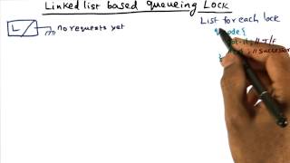 Link Based Queueing Lock - Georgia Tech - Advanced Operating Systems