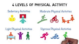 Physical Activity for Children Ages 6-12