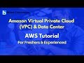 Amazon Virtual Private Cloud (VPC) & Data Center | AWS Tutorial For Beginners