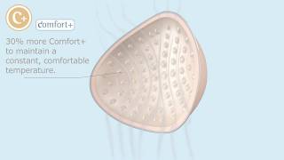 Amoena Energy - Heat Absorbing Breast Form