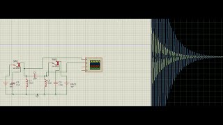circuit RLC Python PC*
