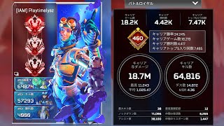 日本1位プレデター・ホライゾン60000キルの最強キル集#2 APEXLEGENDS