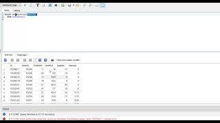 SQL | SQLITE - Aggregate Functions, Group By, Distinct