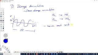 22 variable amplitude loading
