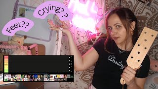 Adult Creator Tier Ranks Kinks