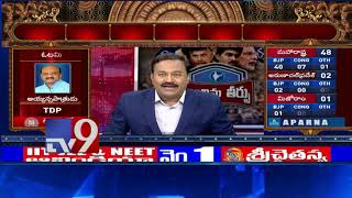 Big News Big Debate : Special debate on AP election results 2019 - Rajinikanth TV9