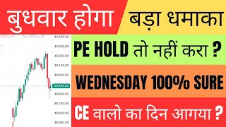 कल Market कैसा रहेगा | gift nifty live | banknifty gap up or gap down wednesday |nifty view tomorrow