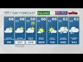 NEWS CENTER Maine Weather Video Forecast