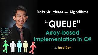 18 Circular Queue | Generic Type Implementation using Array | Data Structures and Algorithms