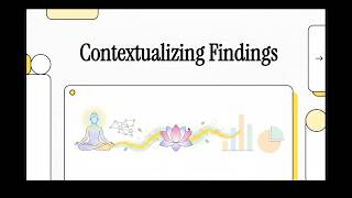 Contextualizing & Displaying Single-Group Design Results (Barrio Minton & Lenz, 2026; Ch 11-2-A)