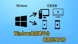 Windows与Mac、IOS、安卓手机间，如何跨平台高效共享文件？