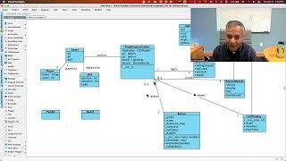 Designing Class and State Models for a Ping-Pong Game | Raspberry Pi Pico