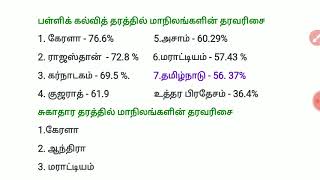 மாநிலங்களின் தரக்குறியீடு // UNIT 9 // TNPSC GROUP 2 (2A)