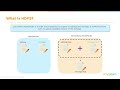 hdfs tutorial for beginners hdfs architecture hdfs tutorial hadoop tutorial simplilearn