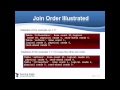 All About Joins Webinar - Chapter 5: Nested Loops