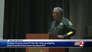 Orange County sheriff: Murder rate up slightly, while overall crime down about 8 percent