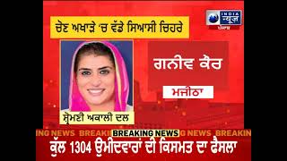 ਚੋਣ ਅਖਾੜੇ ਦੇ ਵੱਡੇ ਸਿਆਸੀ ਚਿਹਰੇ! #IndiaNewsPunjab #PunjabNews #exitpollresults #punjabexitpollresults