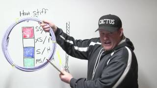Mid Week Twist Episode 10: Rope Stiffness
