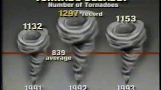 TWC Recap of 1993 Tornadoes in the U.S.