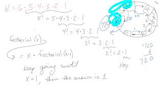 Learning Recursion by Programming the Factorial Function