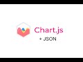 Add JSON data to ChartJS