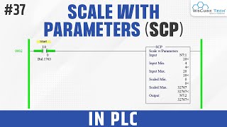 What is Scale with Parameters (SCP) Instruction in PLC Programming | PLC Tutorial for Beginners