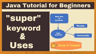 Java super keyword and Uses | Java for Beginners