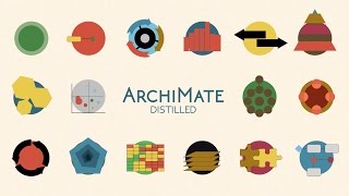 What is ArchiMate?