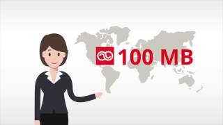 2  MobiCom commercial  - data roaming