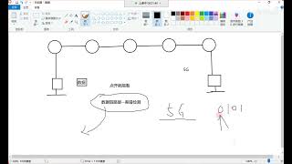 HUAWEI 华为认证HCIA+HCIP+HCIE P2 新版华为HCIA 2 数据封装+传输介质