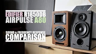 AirPulse A80 vs Edifier R1850DB  ||  Sound \u0026 Frequency Response Comparison