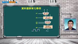 數位電路設計_蕭宇宏_有限狀態機的分析與設計_數位系統設計(上)