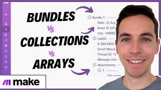 Understanding Bundles, Arrays & Collections in Make.com