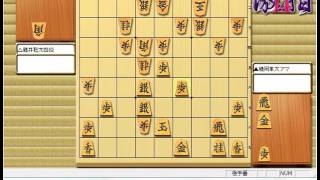 ★藤井聡太 デビュー27連勝！？★将棋 棋譜並べ ▲藤岡隼太アマvs △藤井聡太四段 第11回朝日杯将棋オープン戦一次予選 「技巧２」の棋譜解析 No.60 Shogi/Japanese Chess