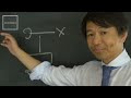 【相続登記】絶対やめた方がいいですよ！不動産の共有｜　vol.017