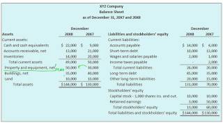 How Is A Comparative Balance Sheet Prepared - Video Slides 1-11