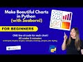 7 Python Visuals | Seaborn Tutorial for Beginners 2025 | Data Visualization in Python in 4 mins.