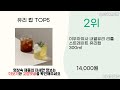 2024년 인기 유리 컵 추천 top5