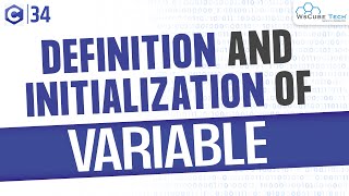 Variable Declaration and Initialization in C Program | C Programming Tutorial