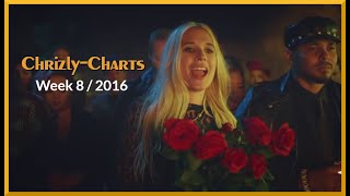 Chrizly-Charts TOP 50 Rewind: February 20th, 2016 (Week 8)