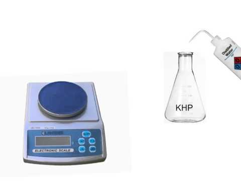 Why is standardization important in titration?