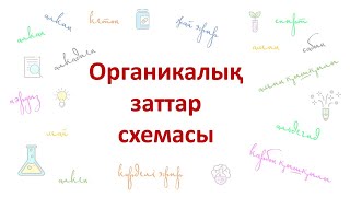 Органикалық заттар схемасы