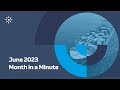 June 2023 in a Minute | AD Ports Group