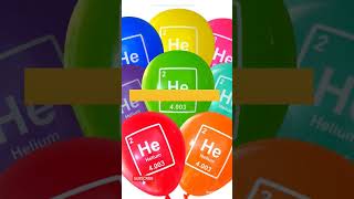 Know About Helium