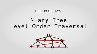 A jump to the left! – N-ary Tree Level Order Traversal – Leetcode 429