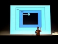 Learn : Using Framework for PHP Interface
